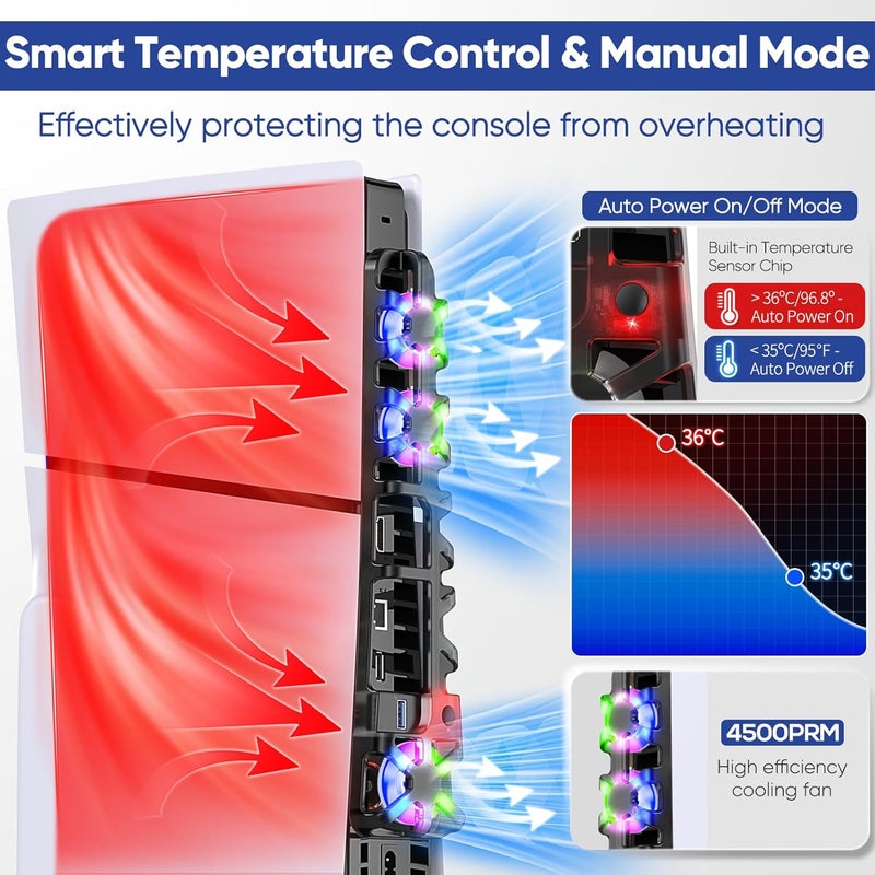 FASTSNAIL RGB Cooling Fan for PS5 Slim Console, Automatic Fan Speed Adjustable by Temperature, Auto Power On/Off, Low Noise Cooling System with RGB LED, USB 3.0 Port, 3 Fans for PS5 Slim - Image 3
